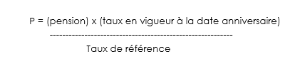 Formule de calcul pension alimentaire
